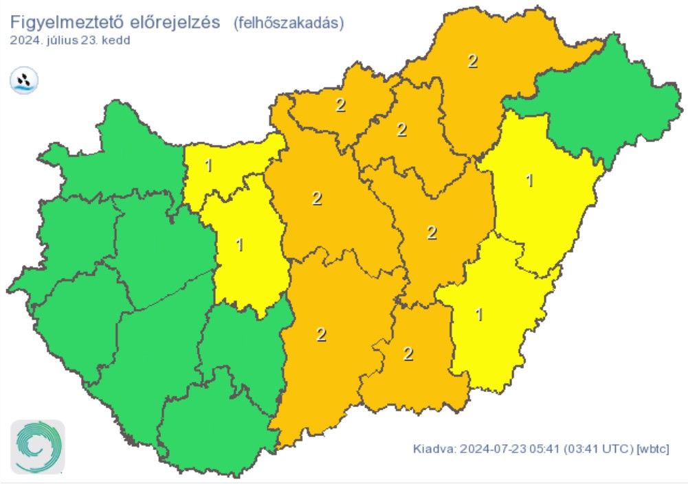 figyelmeztető előrejelzés