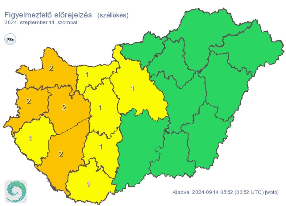 figyelmeztető előrejelzés