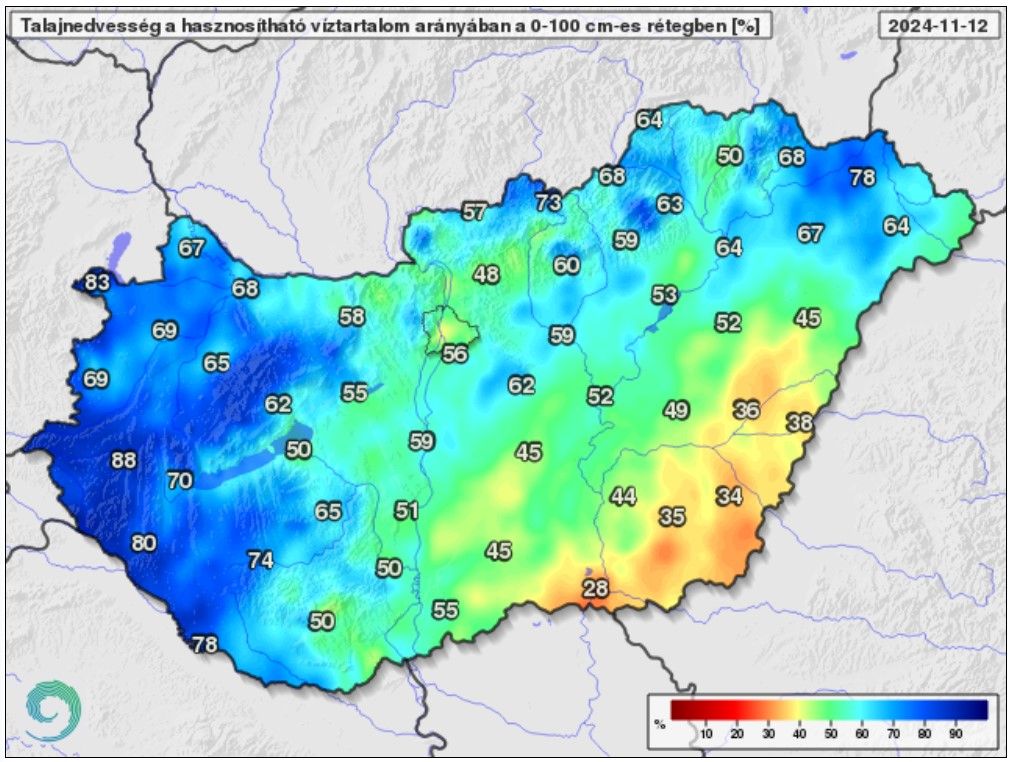 Talajnedvesség a talaj felső 100 cm-es rétegében a növények számára hasznosítható vízmennyiség arányában