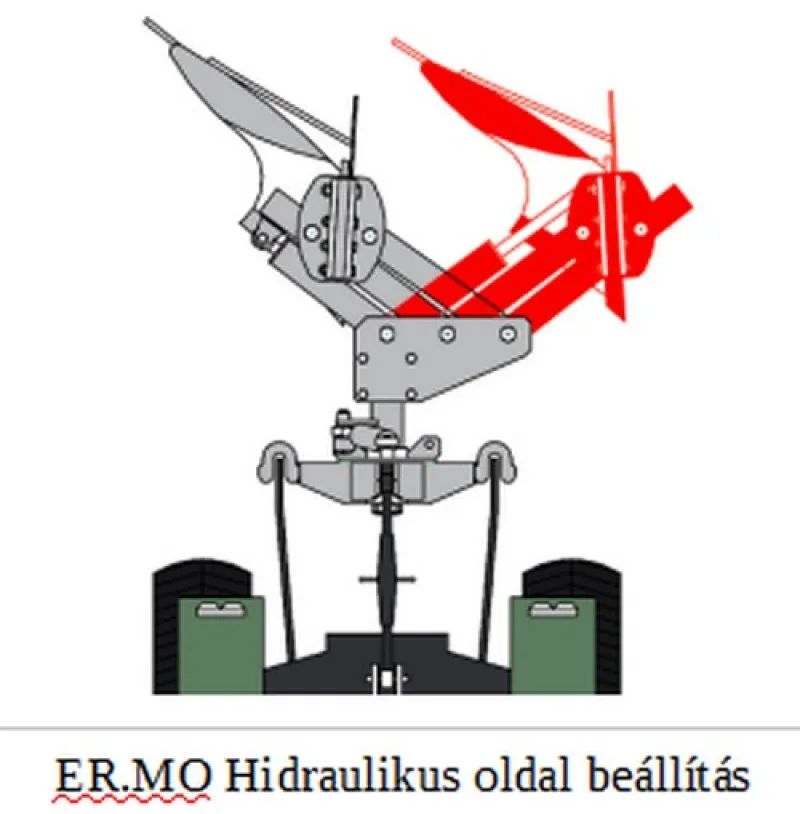 Eke ER.MO Tarlón, vagy barázdában járó váltva forgató mély szántó egy fejes váltva forgat 