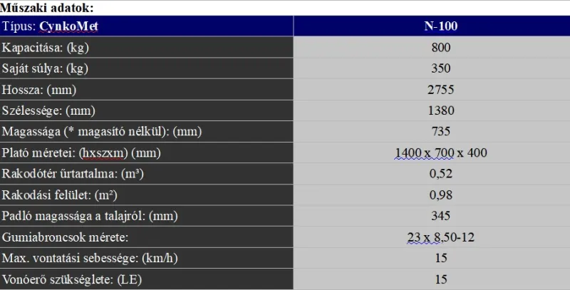 1 db CynkoMet N-100, DZIK, 0,8 t-ás, egytengelyes, szerves trágyaszóró, galvanizált