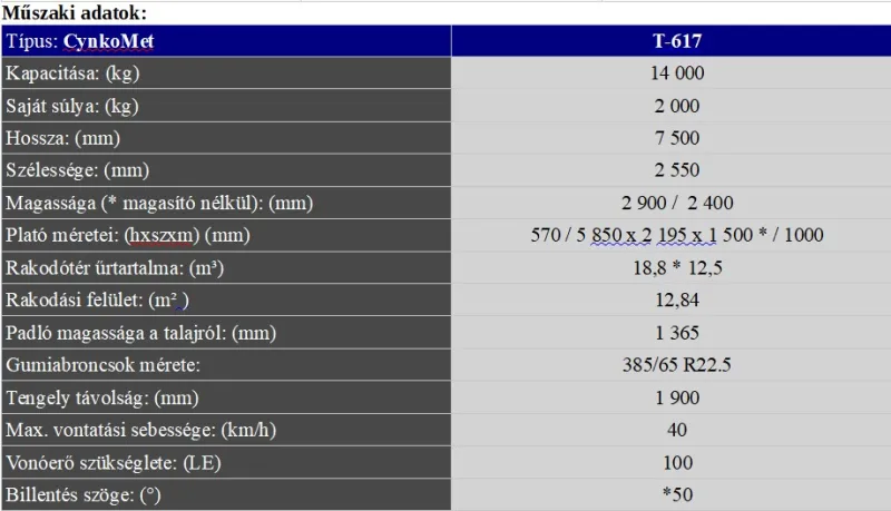 1 db CynkoMet T-617, 14 t-ás, tandemtengelyes, hátrafelé billentő pótkocsi, galvanizált 