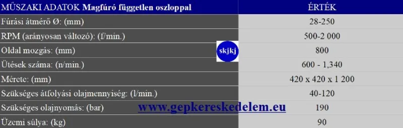 1 db A független oszlopos maghordó