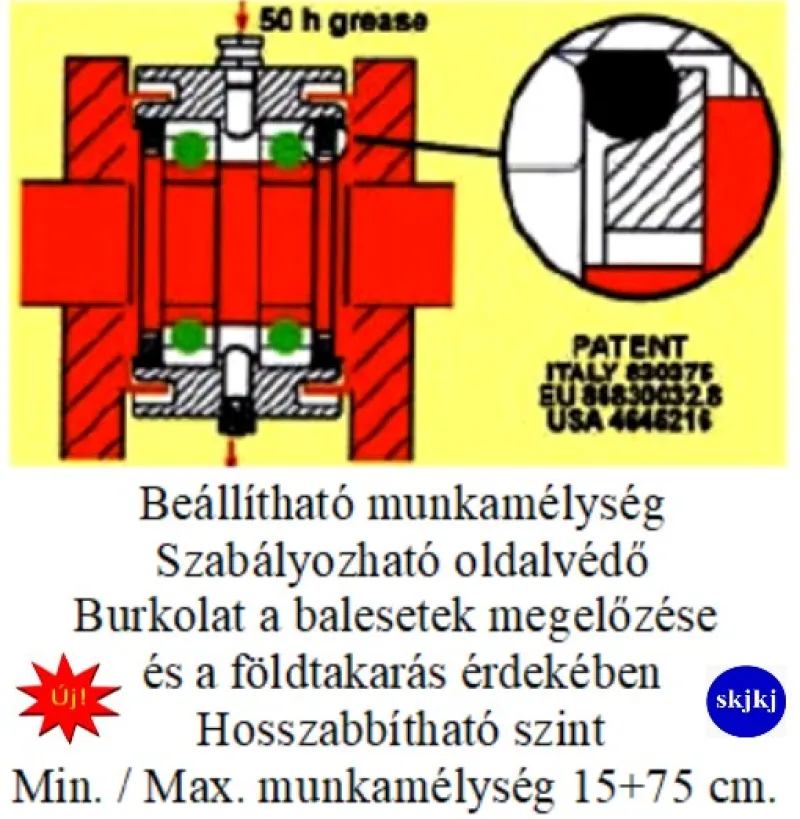 1 db Ásógépek