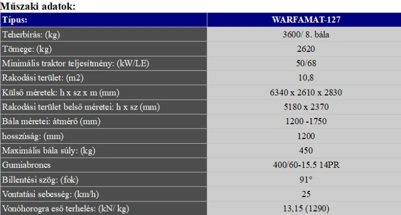 1 db Automata kőrbála begyűjtő és kirakodó WARFAMAT-127 WARFAMAT-127 széna, szalma