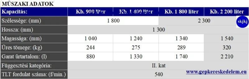 1 db DUPLA tárcsás műtrágyaszórók DR2X ENOVITIS Új technológia