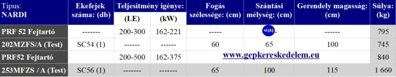 1 db Erdészeti váltvaforgató, tarón, vagy barázdában járó, mélyenszántó eke