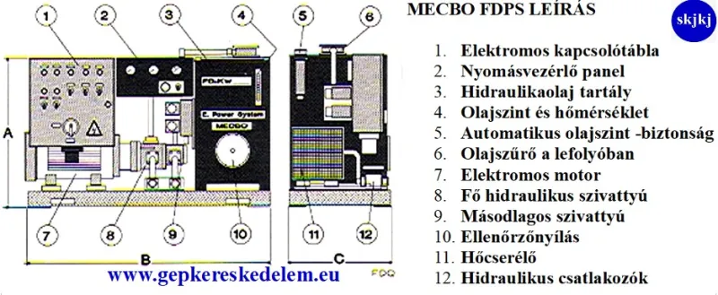 1 db Iszapszivattyú – ipari FD- GPR, lánctalpas kotróra, toronydarura, stabil üzemre Iszapszivattyú