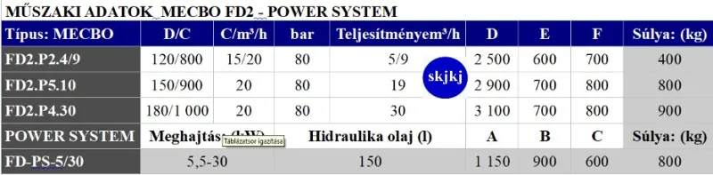 1 db Iszapszivattyú – ipari FD- GPR, lánctalpas kotróra, toronydarura, stabil üzemre Iszapszivattyú