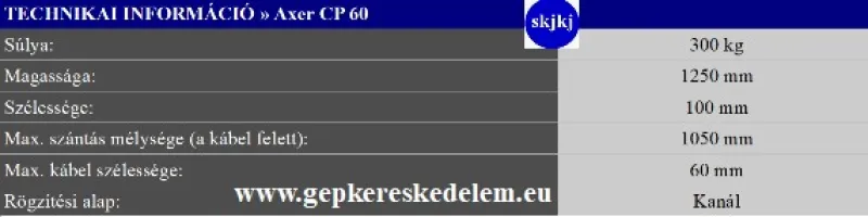 1 db Kábelfektetéshez, kemény használathoz Axer CP 60