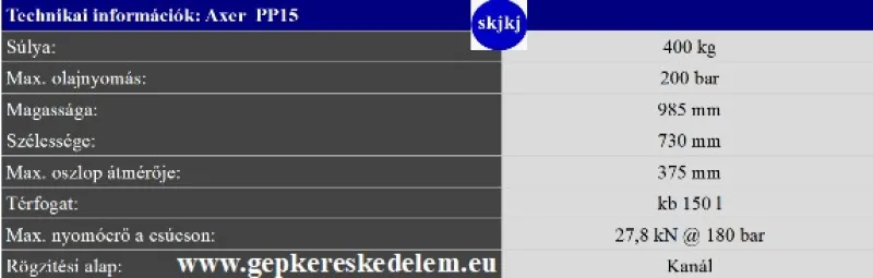 1 db Markolókaros ásókanalak » Axer PP15 Kanál választékunk a 4 tonnától a 20 tonnát meghaladó gépek