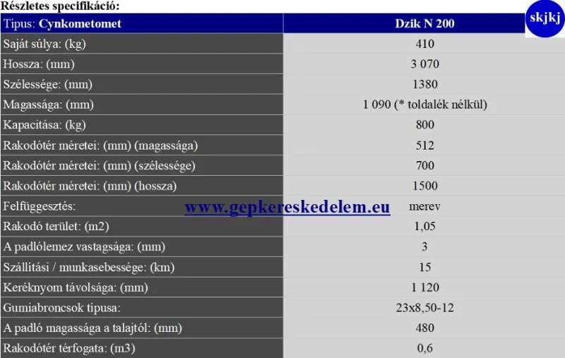 1 db Mini Trágyaszóró Cynkomet Dzik N 200