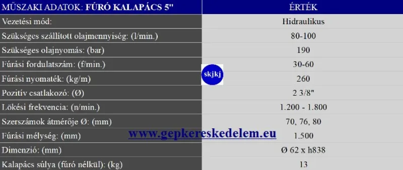 1 db Pauselli cölöpverőre felszerelhető kiegészítők Az 5"-es fúrókalapács