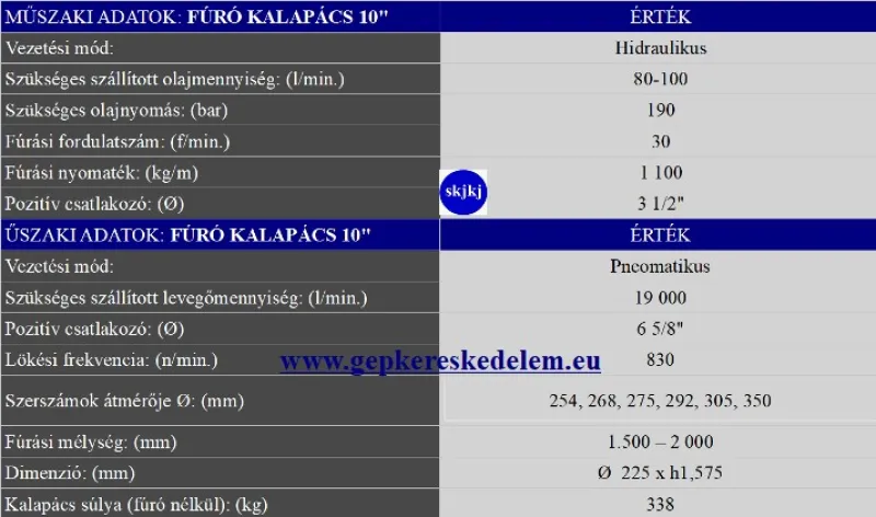 1 db Pauselli cölöpverőre felszerelhető kiegészítők Fúró lyukfúró berendezés