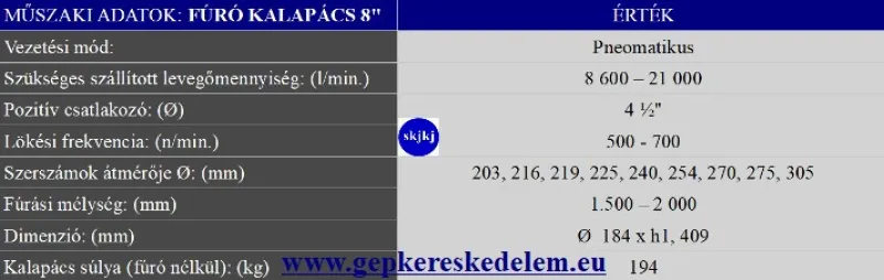 1 db Pauselli cölöpverőre felszerelhető kiegészítők Lyukfúró berendezés 6- 8 coll Pauselli 530