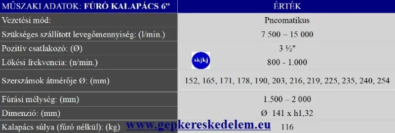 1 db Pauselli cölöpverőre felszerelhető kiegészítők Lyukfúró berendezés 6- 8 coll Pauselli 530