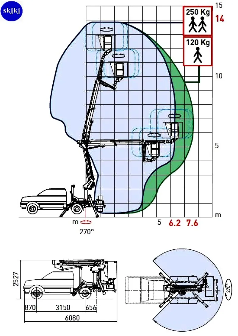 1 db Személyemelő kosár Comet