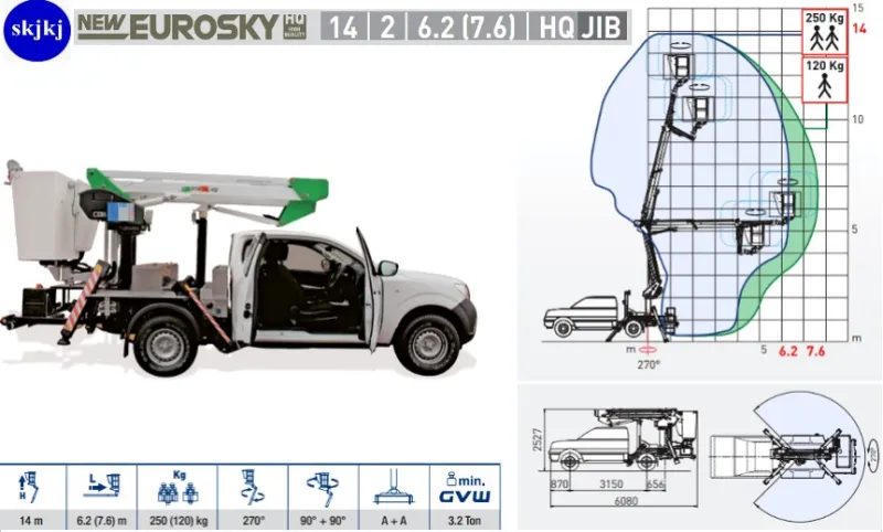 1 db Személyemelő szerelőkosár PICK-UP X4 – 12 Munkamagasság 16 m