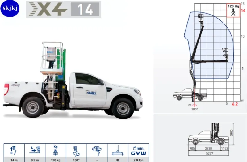 1 db Személyemelő szerelőkosár PICK-UP X4 – 12 Munkamagasság 16 m