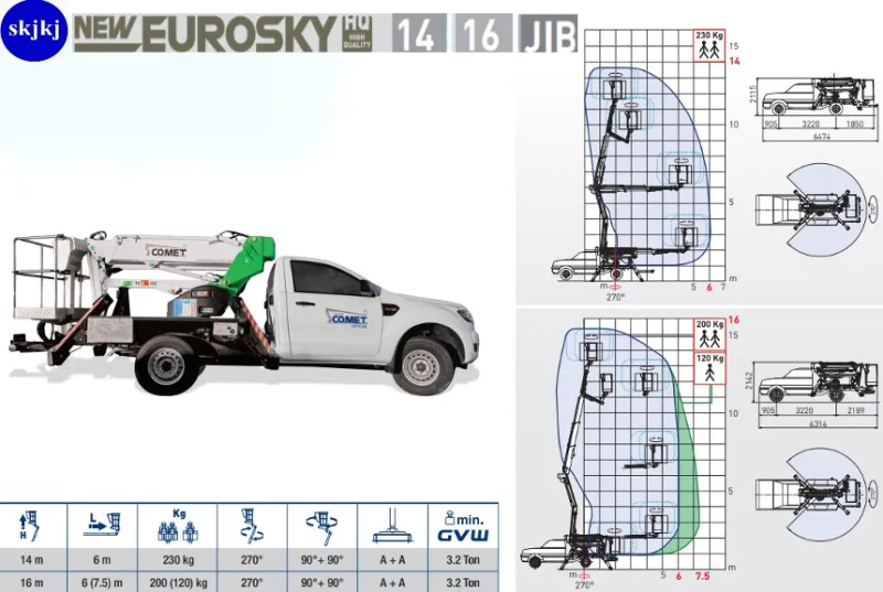 1 db Személyemelő szerelőkosár PICK-UP X4 – 12 Munkamagasság 16 m