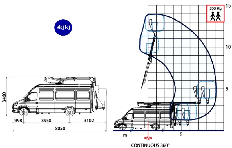 1 db Személyemelő szerelőkosár VAN MOUNTED 14 / 2 / 8