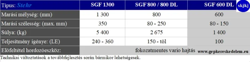 1 db Árokmaró Stehr SGF 600 DL traktorhoz