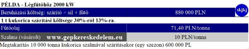 1 db AUTOMATA SZALMATÜZELÉSŰ KAZÁNOK EKOPAL Bio-Eco Matic