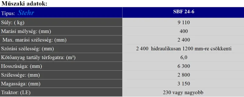 1 db Talajstabilizáló és kötőanyag-szóró rendszer Stehr SBF 24-6