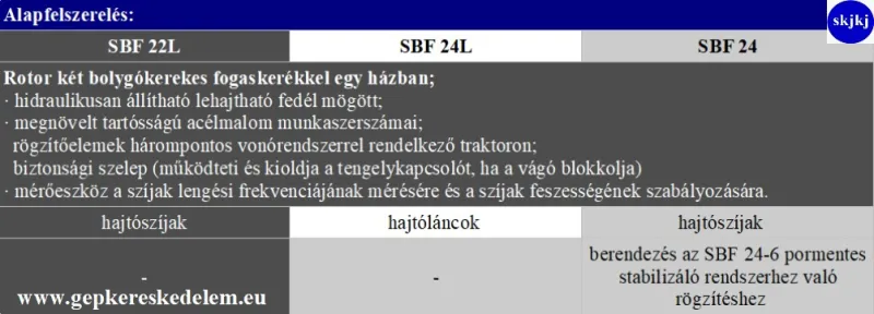 1 db Talajstabilizáló keverő Stehr SBF 24