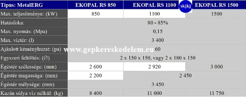 1 db Terményszárító fűtése, szalmafűtővel EKOPAL RS