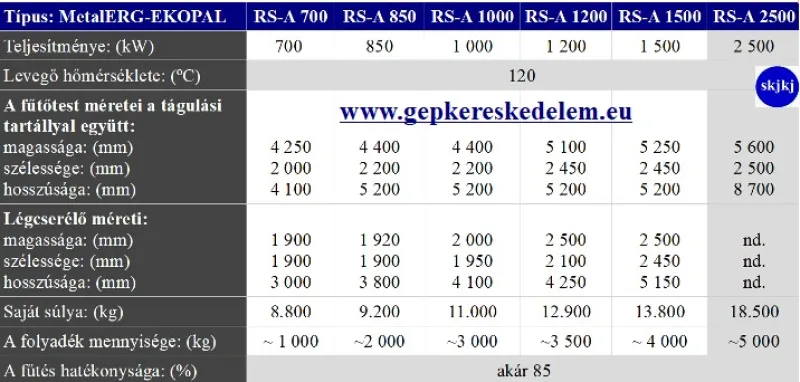 1 db Terményszárító fűtése, szalmafűtővel EKOPAL RS