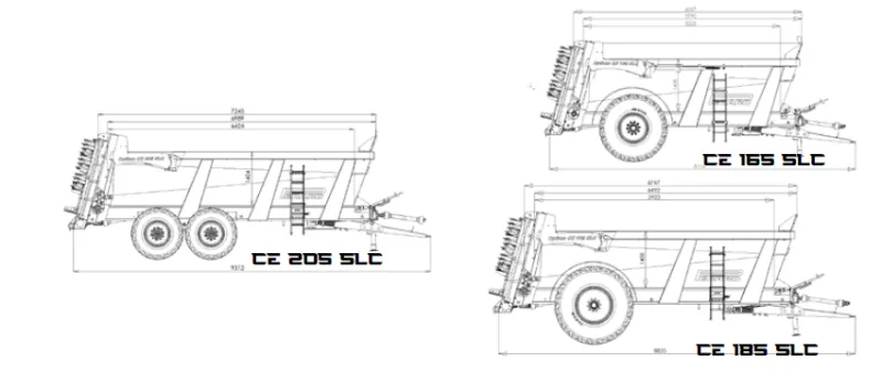 Perard Optium CE SLC